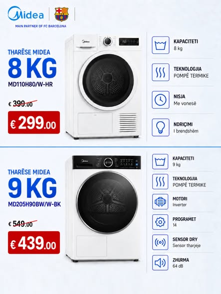 Tharëse Midea 8 kg